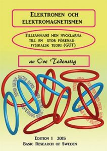 Elektronen och Elektromagnetismen